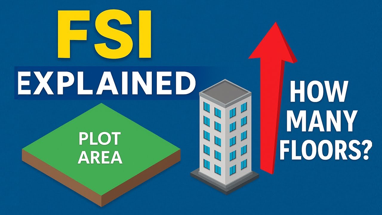 Floor Space Index Explained I Part - 2