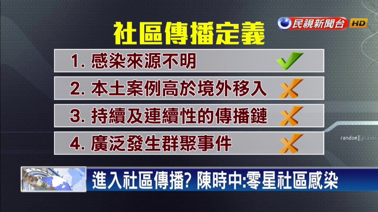 進入社區傳播？  陳時中：零星社區感染－民視新聞