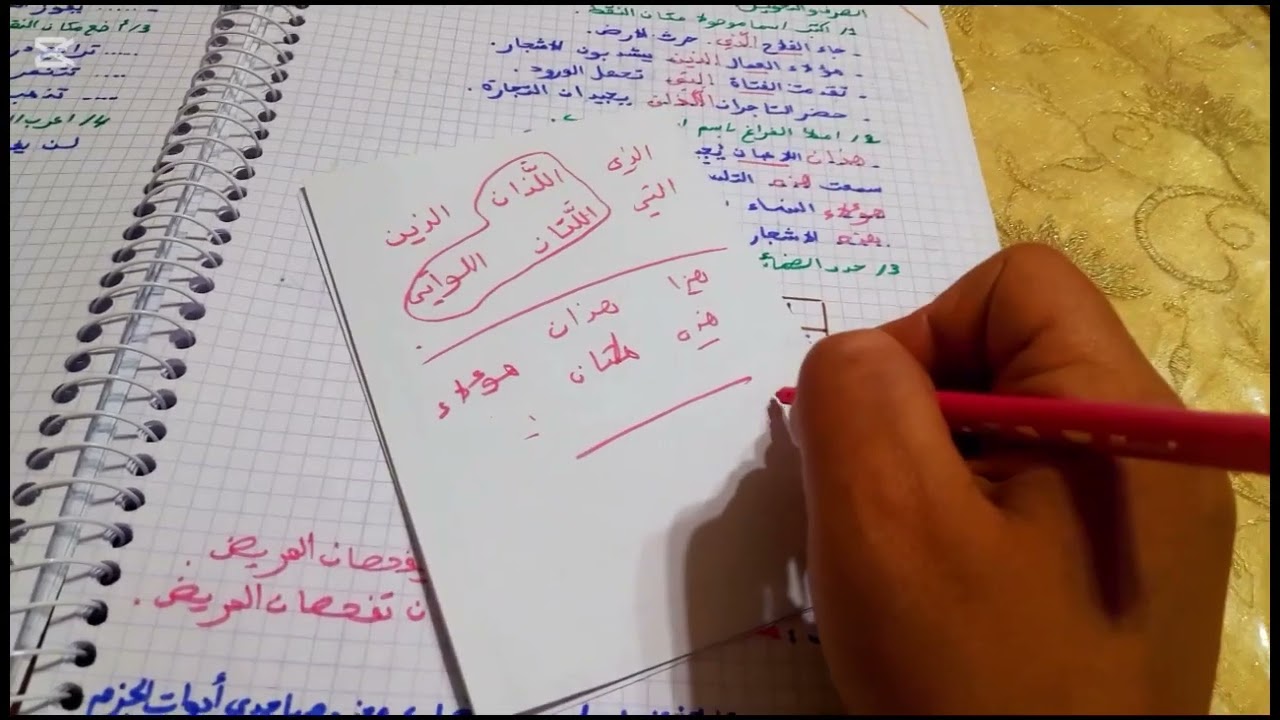 الرابعة ابتدائي النموذج 1 المراقبة 1 الدورة 2 اللغة العربية