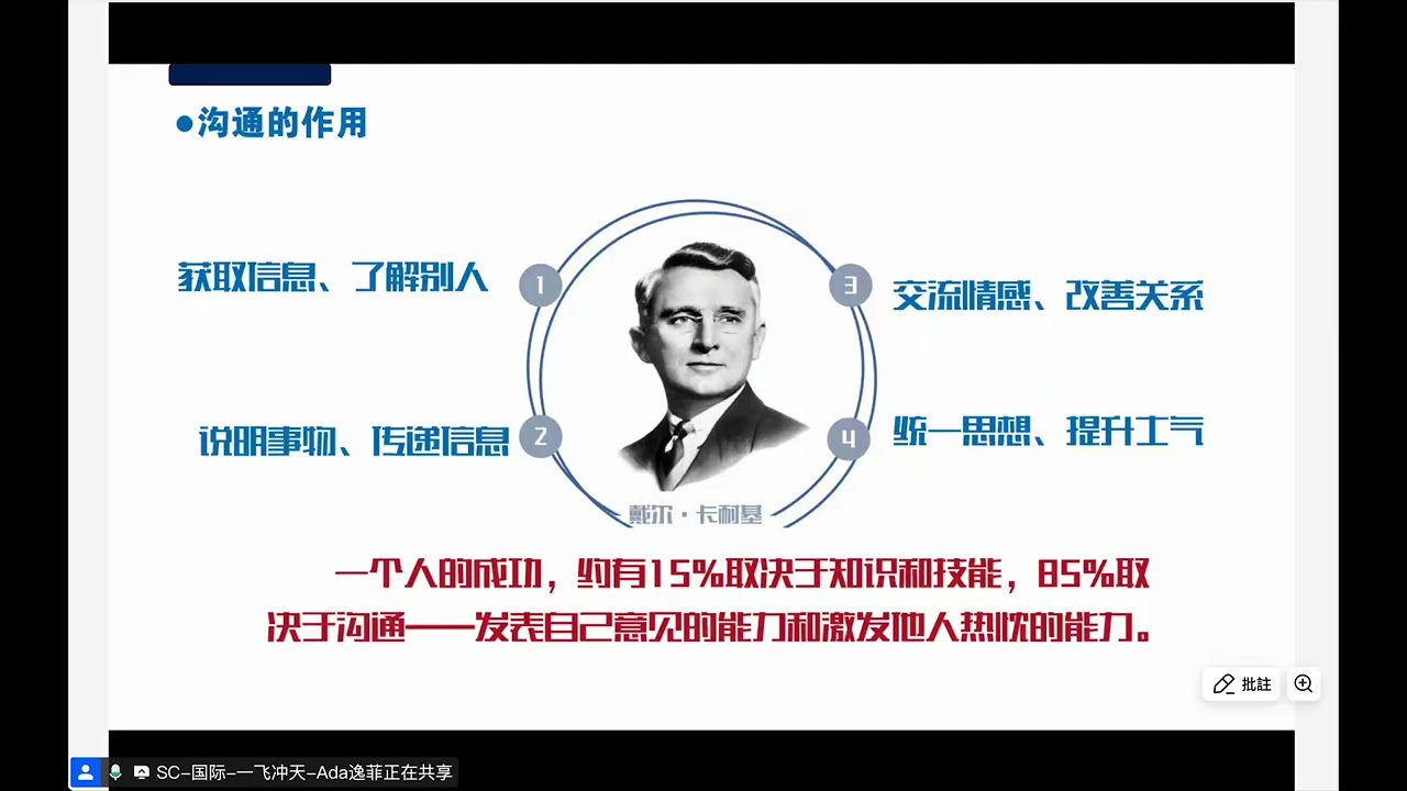 【教練式溝通520中的鏈接力】主講人：Ada老師 2026 03 04