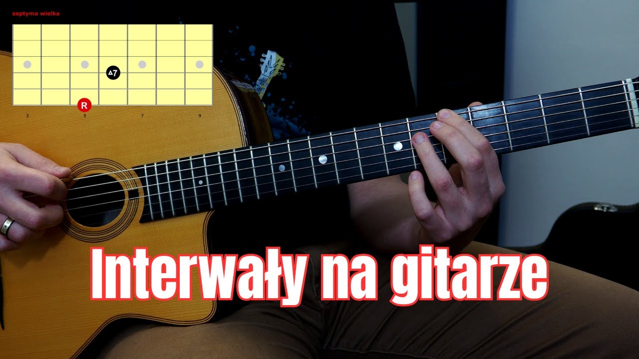 Szybko naucz się interwałów na gitarze!
