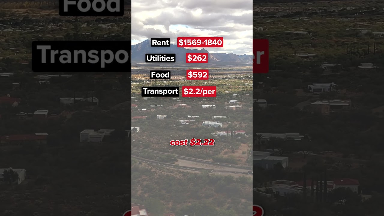 Cost of Living in Arizona #arizona #democrat #republican #salary