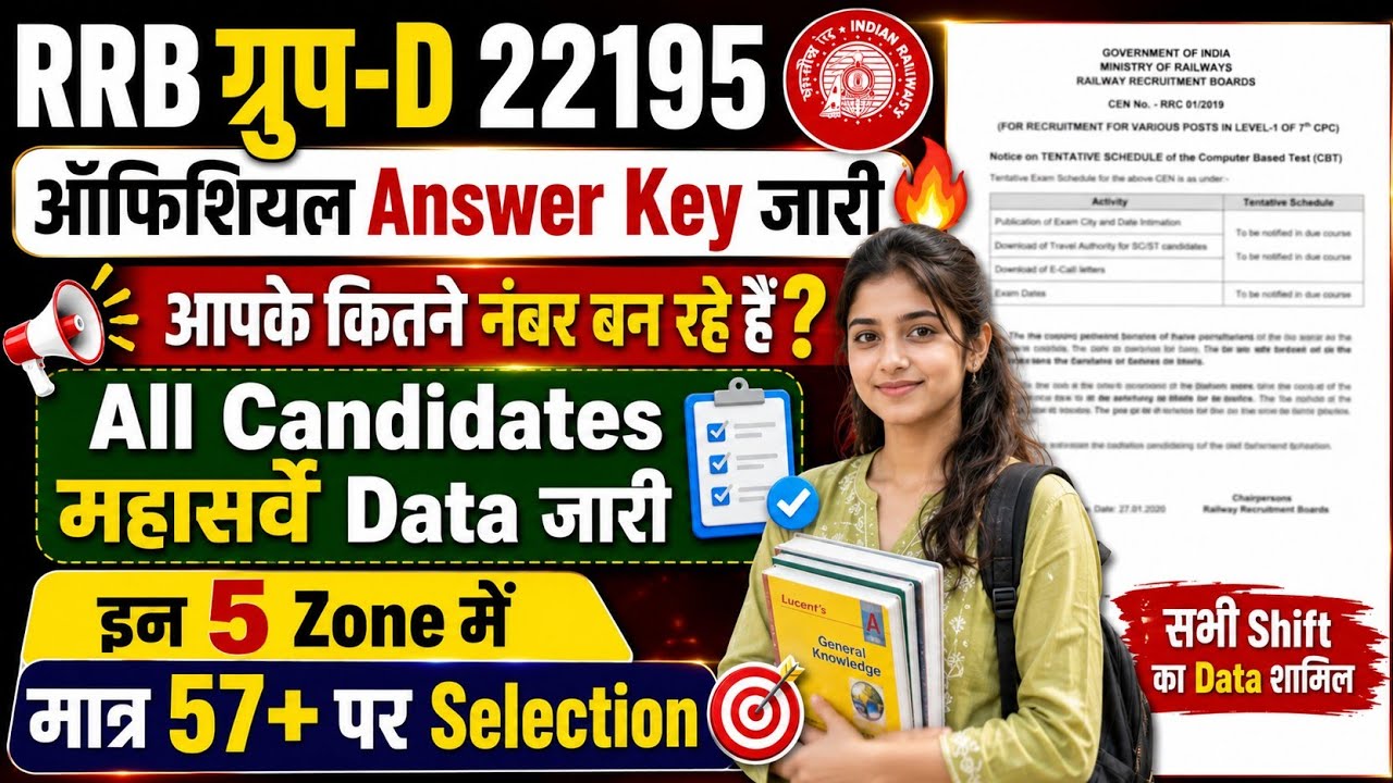 RRB Group-D 22195 Official Answer Key Out🔥. RRB Group-D Cut Off 2026. RRB Group D Answer Key News🔥