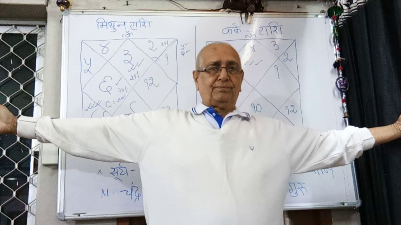 Astro U P  Mishra Jamshedpur, Classification of planets by ownership for Mithun & Kark lagna.