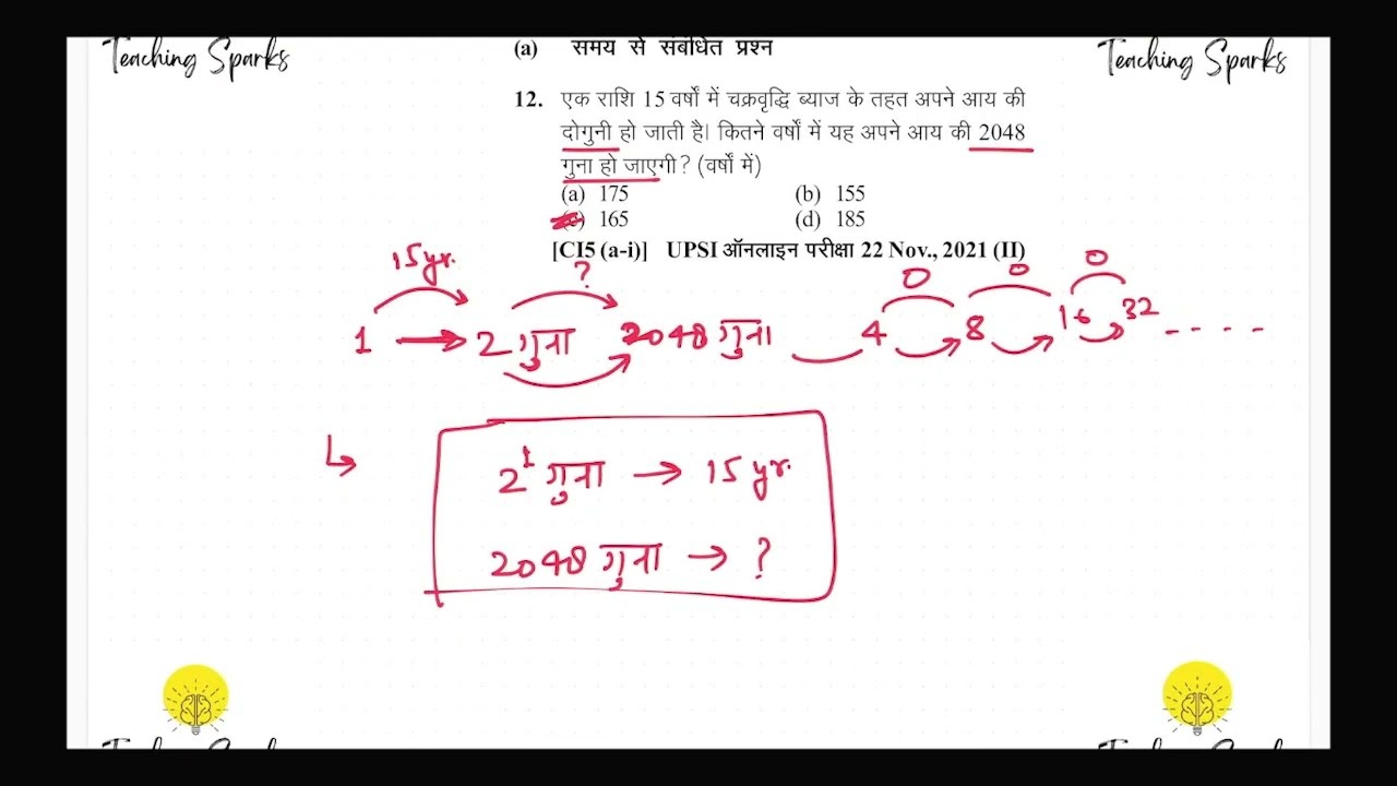 UPSI Math: COMPOUND INTEREST- 5 | PYQ| Quick Revision Series