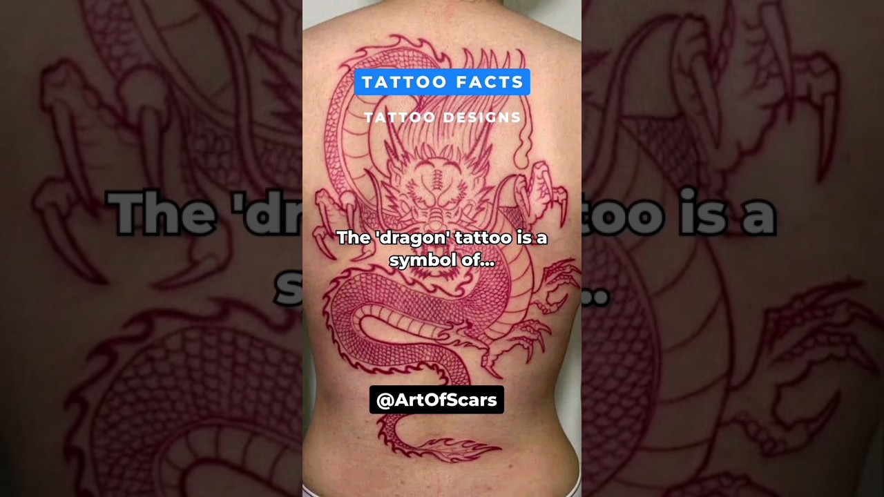 The Dragon Tattoo Is A Symbol of... / 