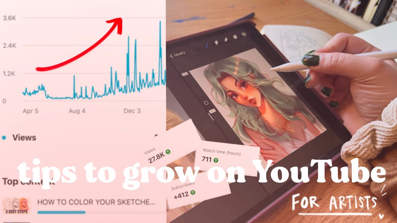 HOW TO START ON YOUTUBE FOR ARTISTS | tips to start an art channel