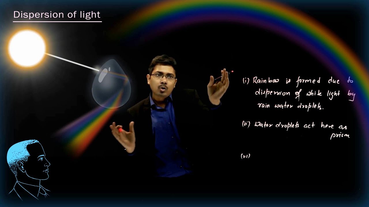 Dispersion of Light : CBSE Class 10 Science | Free Education