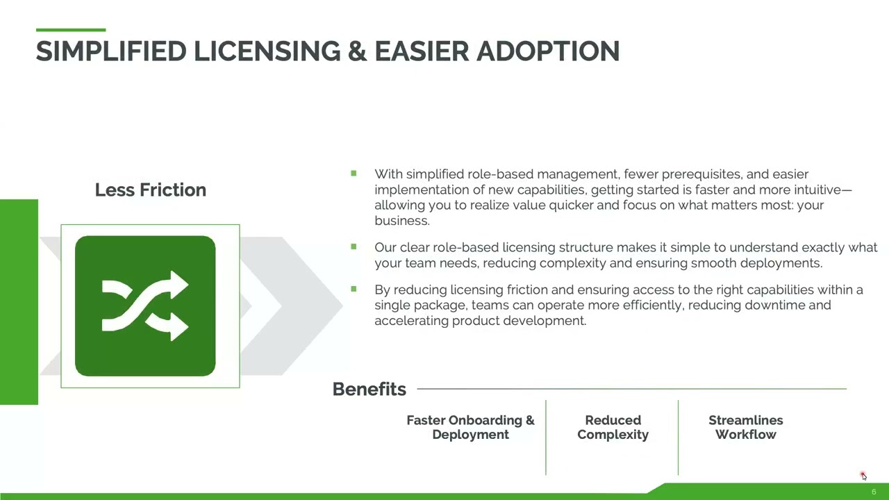 Новая технология ePLM-упаковки от PTC Windchill: объяснение принципов ее работы.