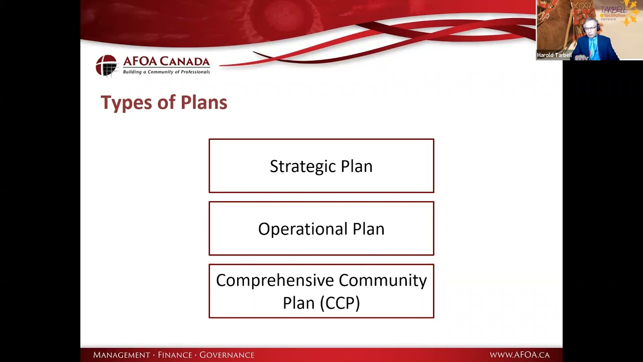 Governance: Strategic and Operational Planning | AFOA Canada Financial Resiliency Project