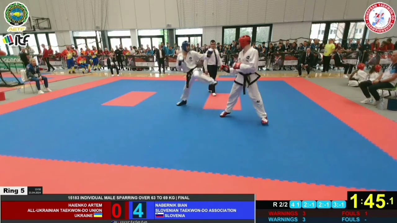 Bian Nabernik vs Artem Hayenko | Final -69 kg | ITF European Championships 2024 Lublin, Poland