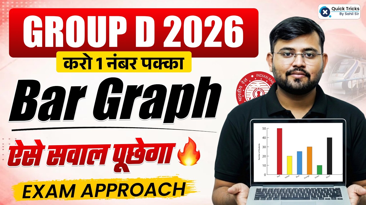 RRB Group D 2026 | Maths Bar Graph Most Expected Question 📊 | Sahil Sir