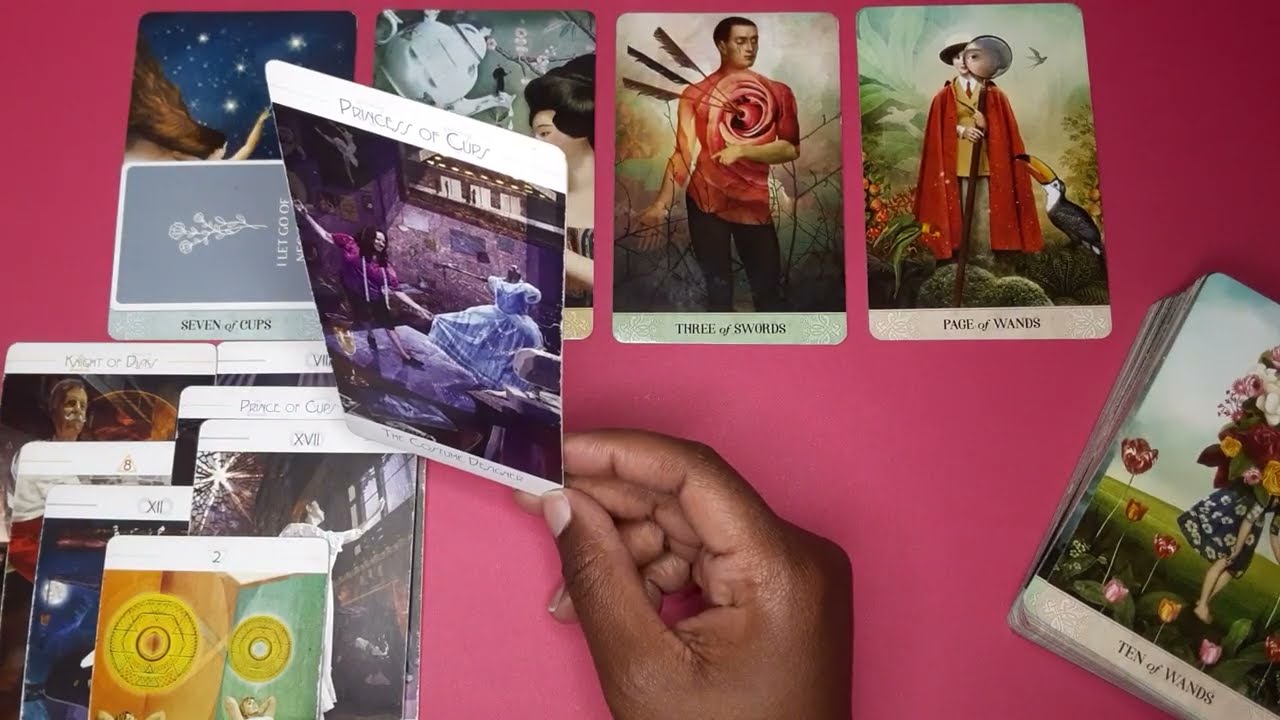 Capricorn ♑️ February Messages ❤️You’re being physically🕵🏽‍♂️ & spiritually monitored 👁️