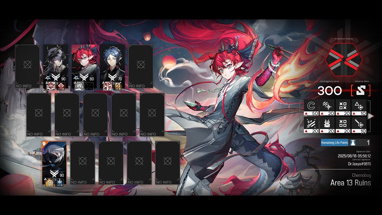CC#3 Area 13 Risk 300 Male Only [Arknights]