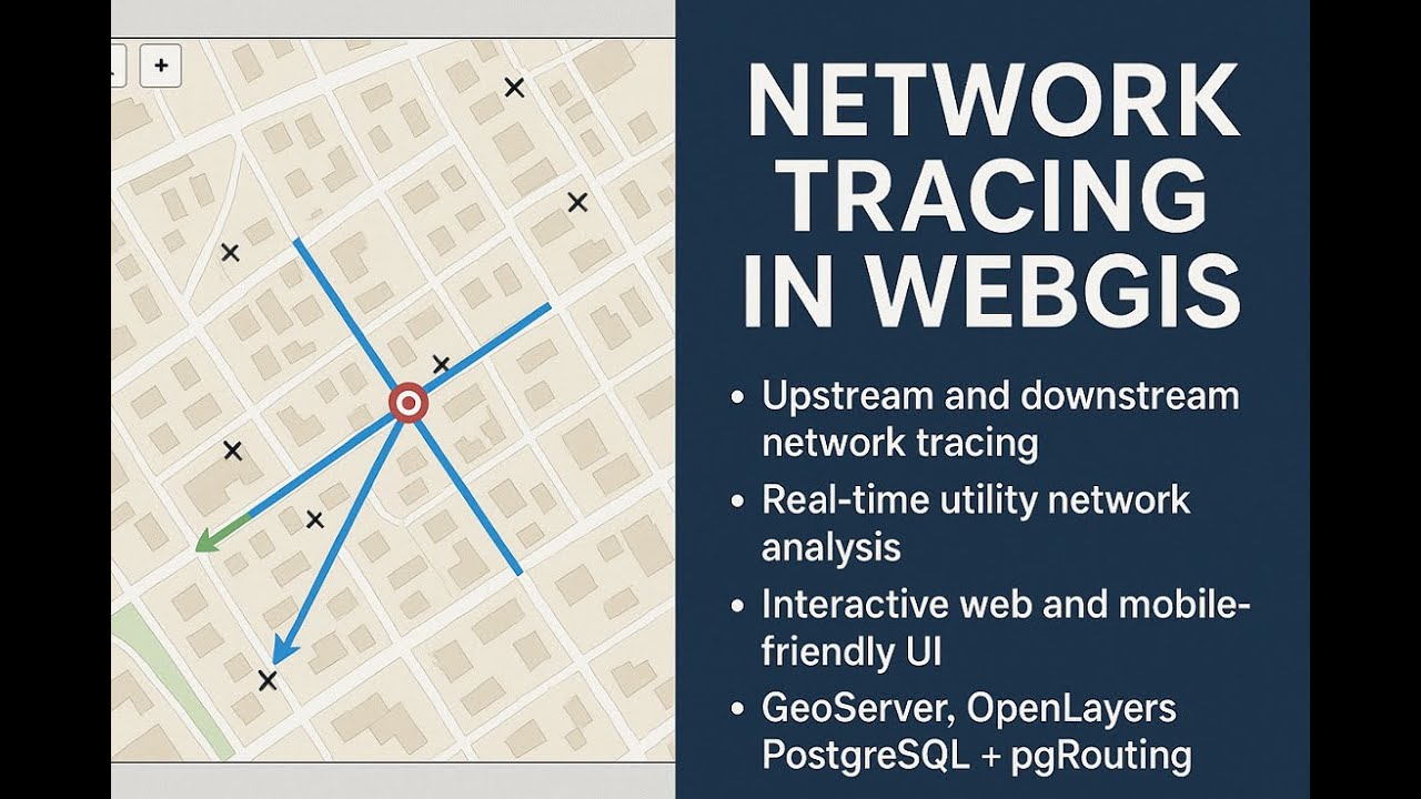 Network Tracing: The Future of Real-Time Network Analysis