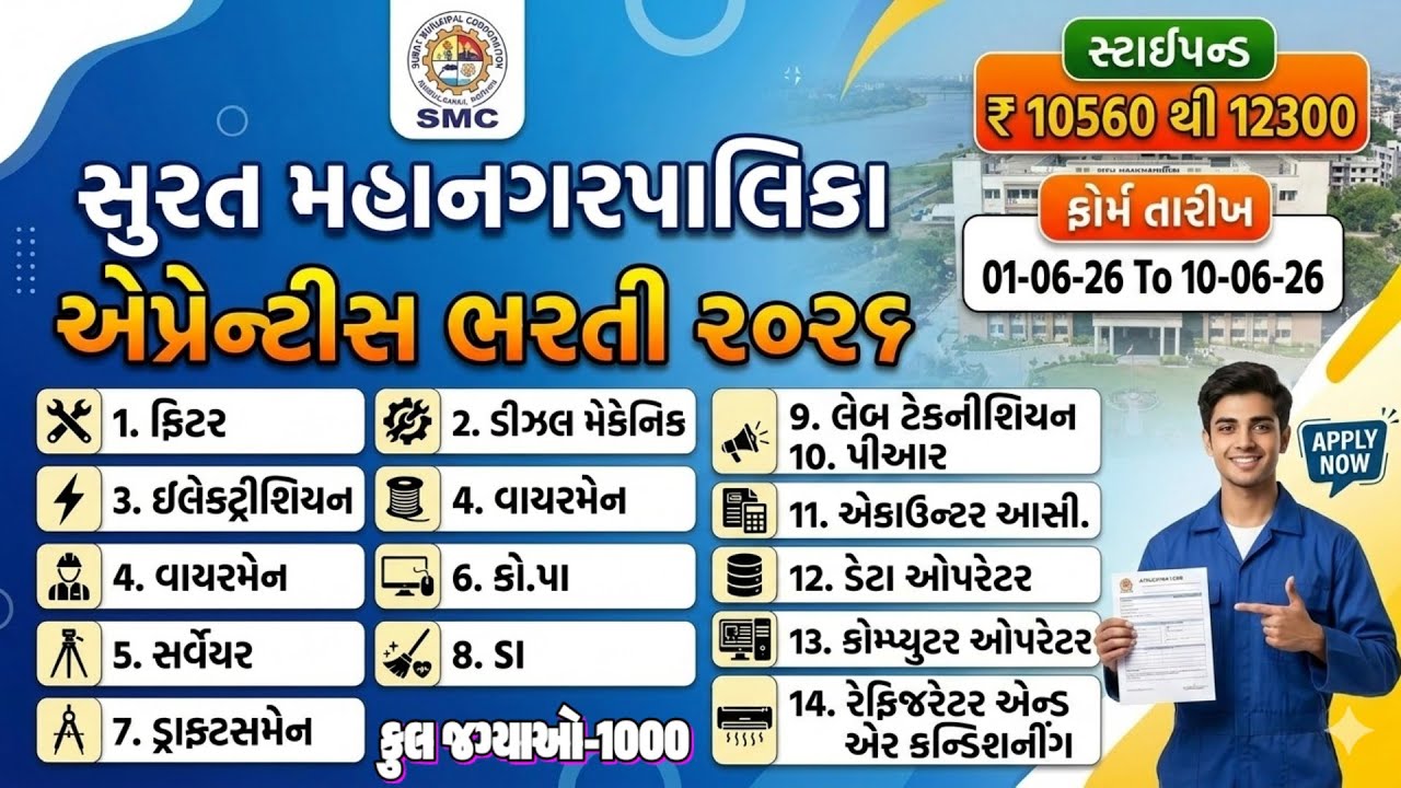 Surat Municipal Corporation (SMC) Apprentice Recruitment 2026 | Full Details, Posts & How to Apply |