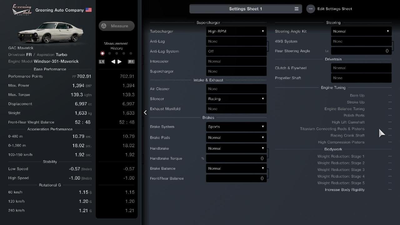 Easy Clubman Cup Plus - Special Stage Route X - 10x Cheaper Alternative to Bugatti - Gran Turismo 7