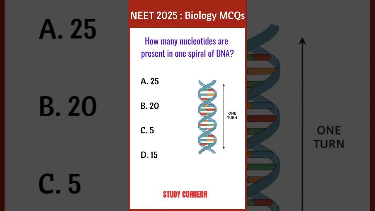 NEET Biology Most Expected Questions 2025 | NEET 2025 Biology MCQs | Biology MCQ Questions NEET 2025