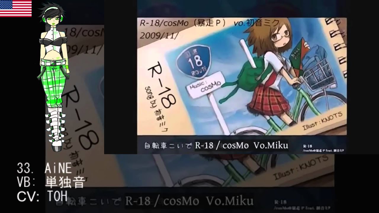 [UTAUカバー] My Favorite Vocaloid Song Medley [68 UTAU]