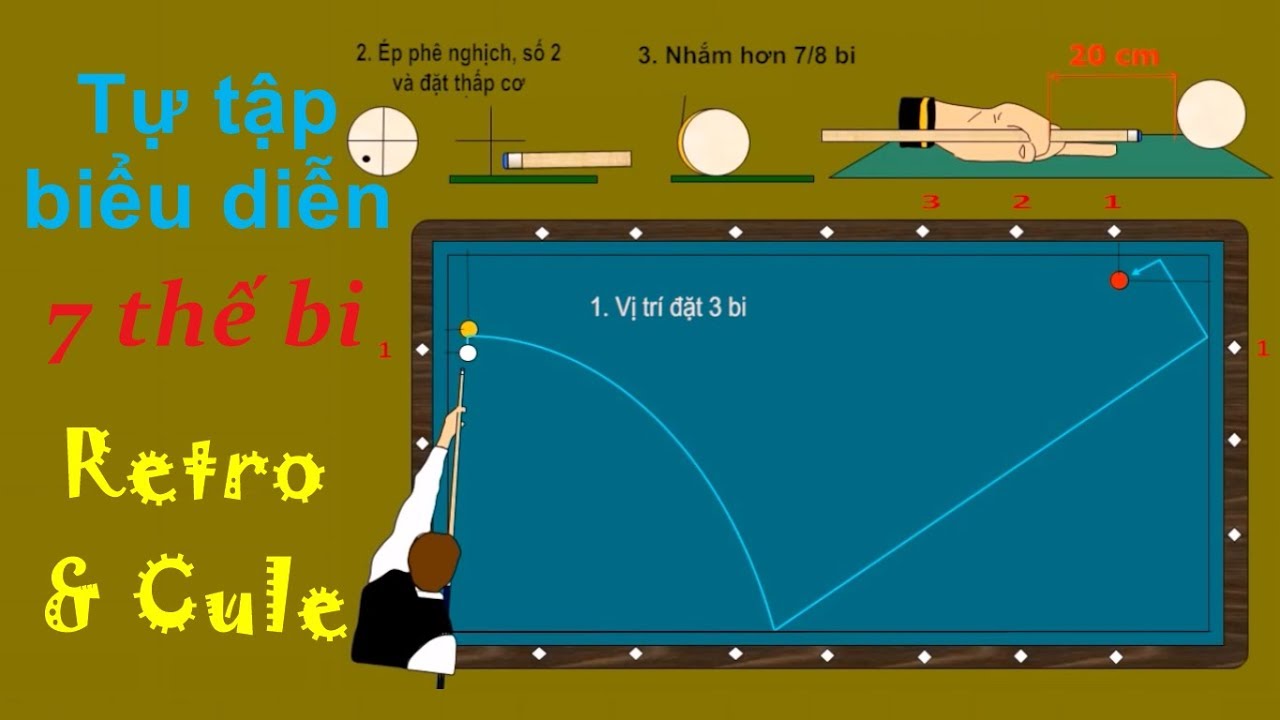 Tự tập biểu diễn 7 thế bi Retro & Cule - Learning Artistic billiards