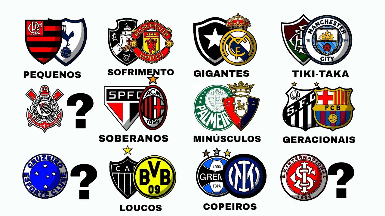 QUAL SERIA SEU TIME SE ELE FOSSE EUROPEU?