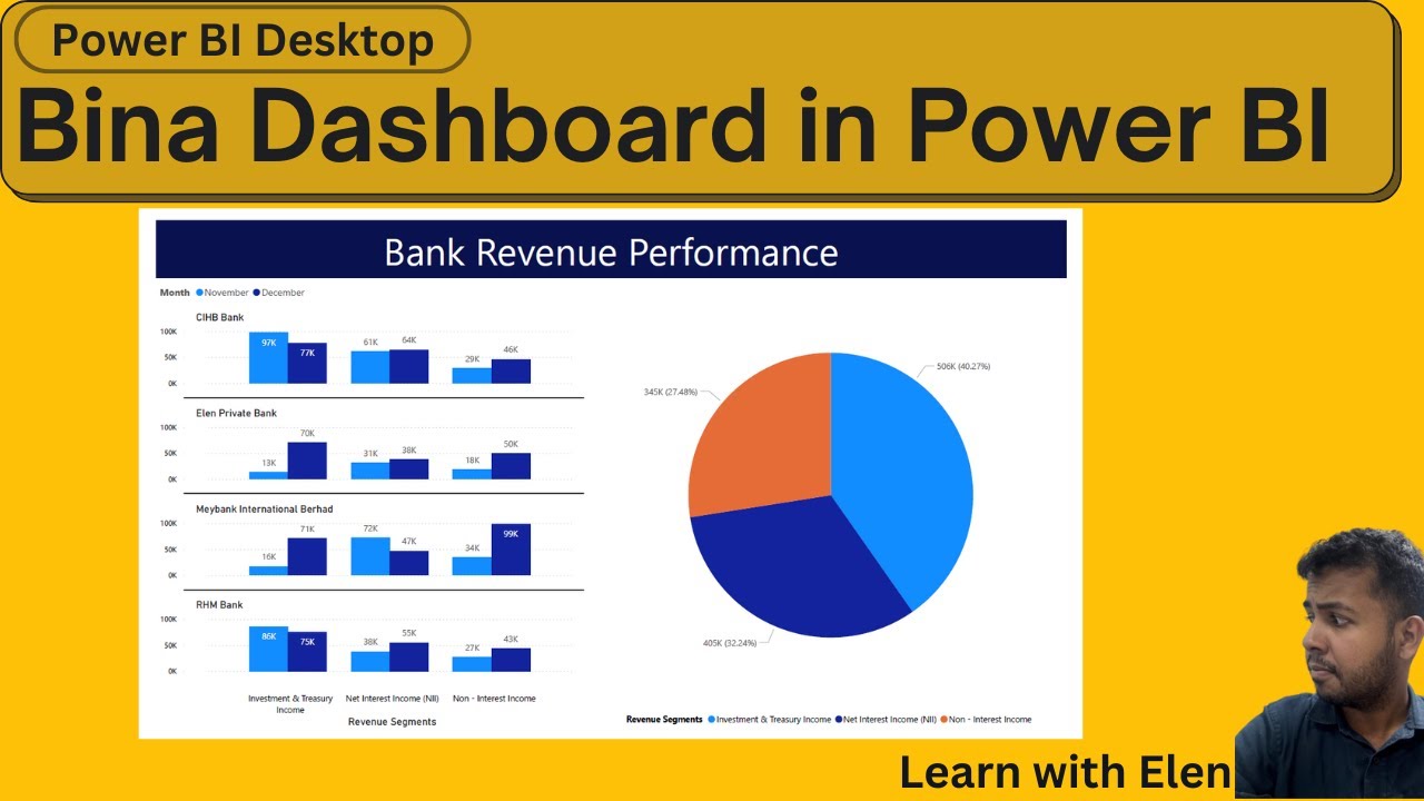 Membina Dashboard Dalam Power BI (Part 1)