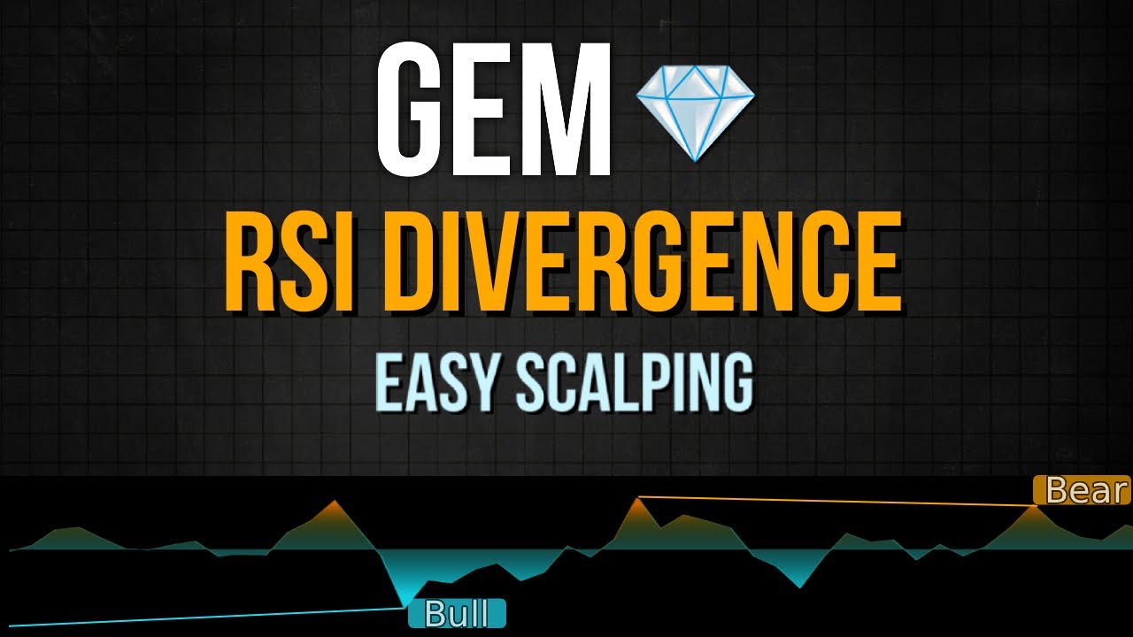 💎 My Easiest Scalping Setup Using RSI Divergence (High Accuracy)