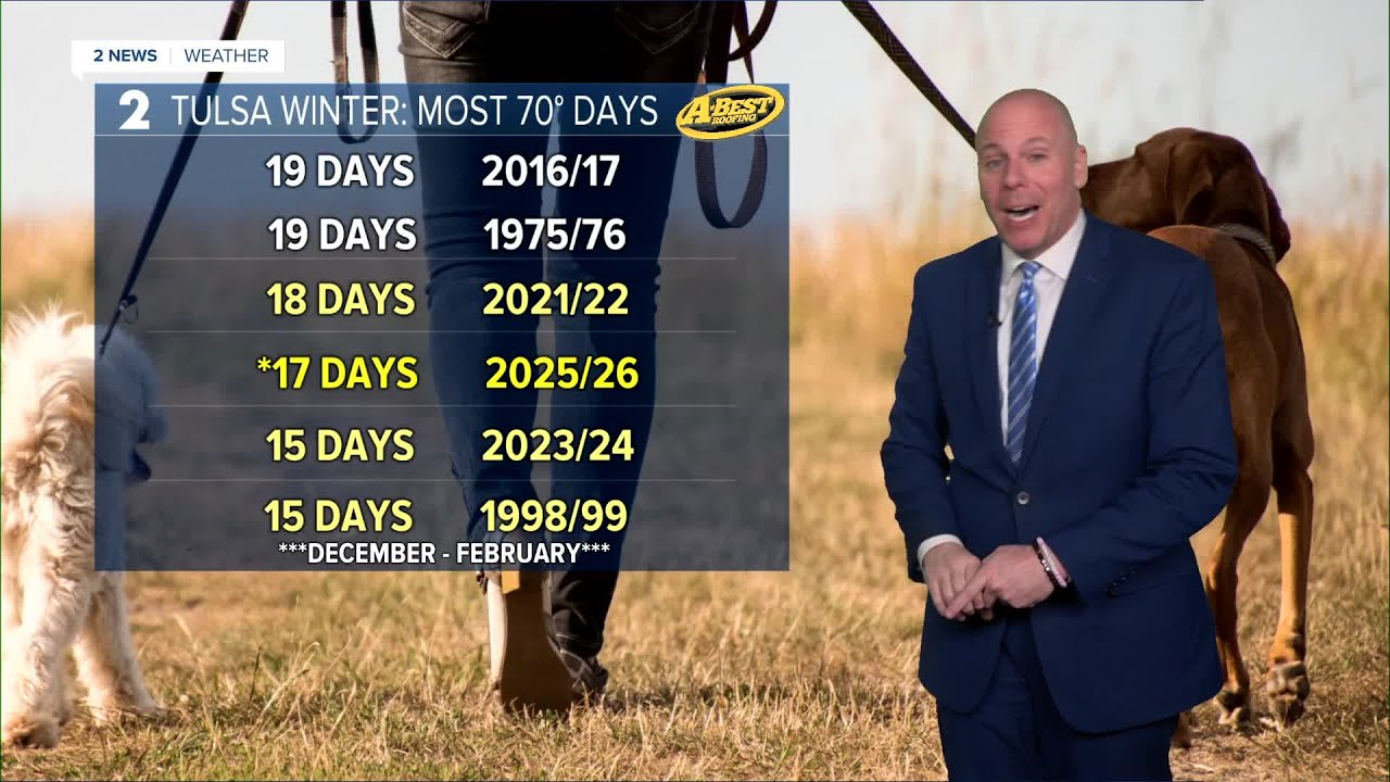 Chilly mornings and cool afternoons this weekend