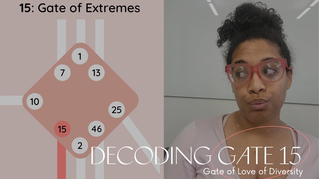 Being Magnetic in Human Design and Gate 15