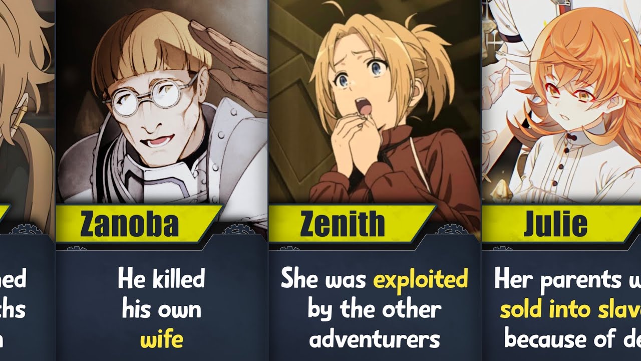 15 DISTURBING/DARK/SAD FACTS FROM MUSHOKU TENSEI | Part 1