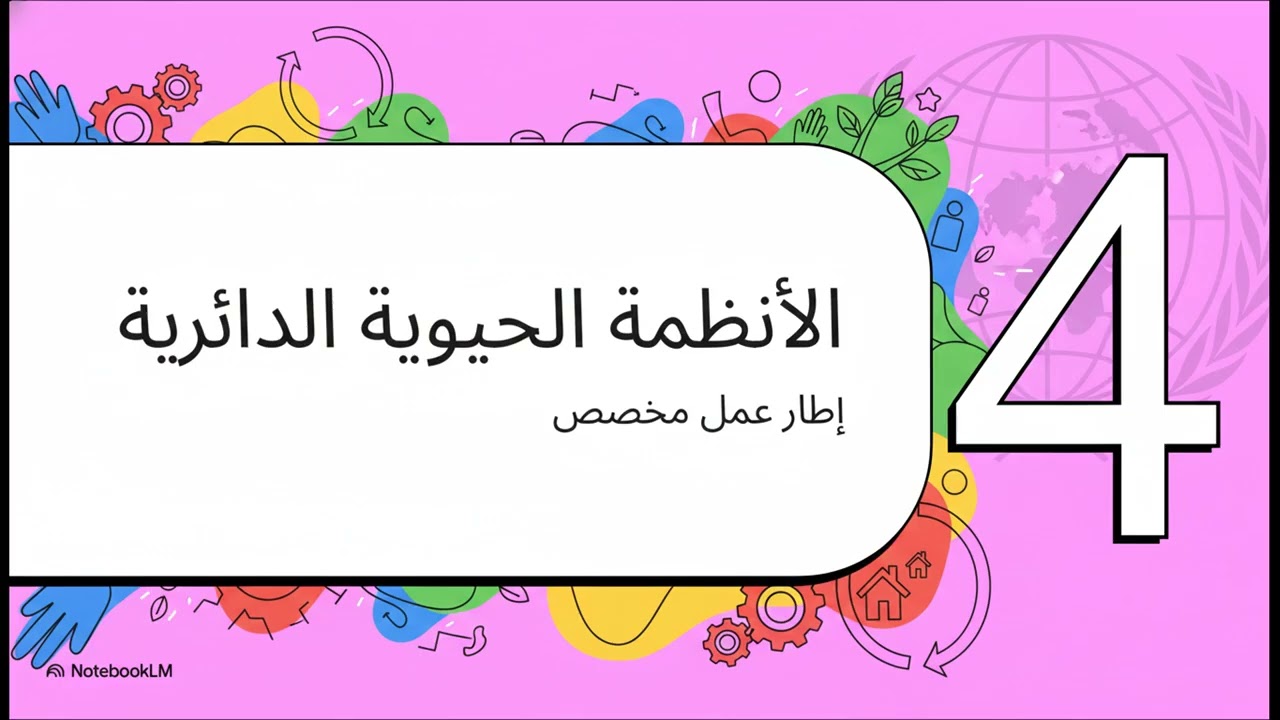 إعادة التفكير في الاستدامة