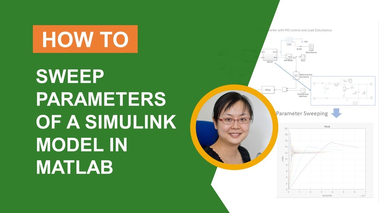 How to Sweep Parameters of a Simulink Model in MATLAB
