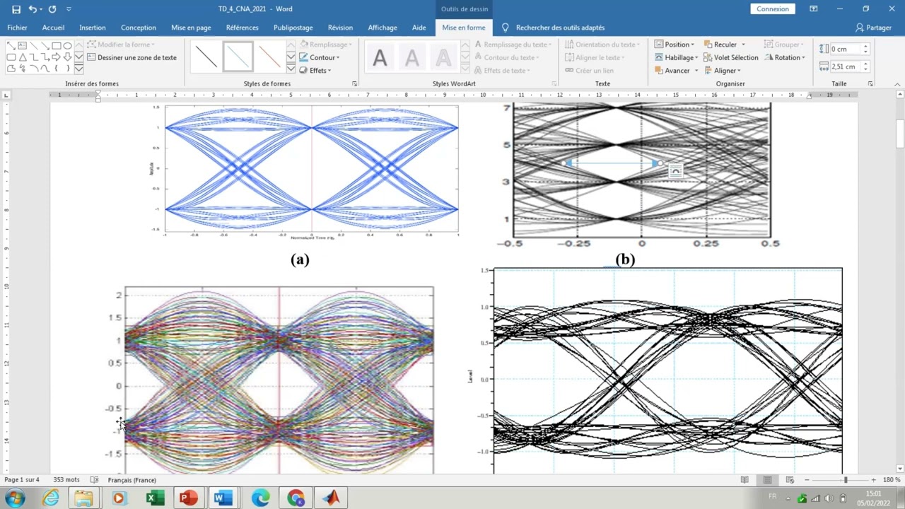 Exercice sur le Diagramme de l'oeil - Transmission sur une bande limitée