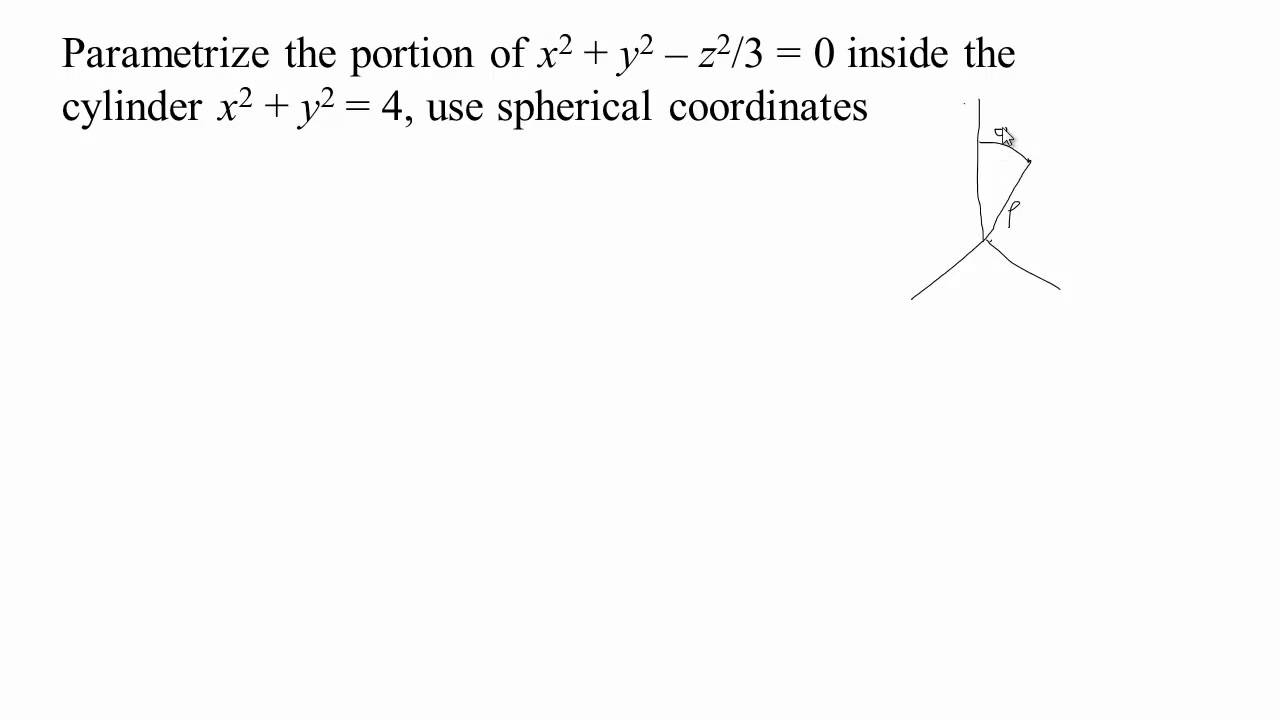 Parametrizations-Part 3-cone