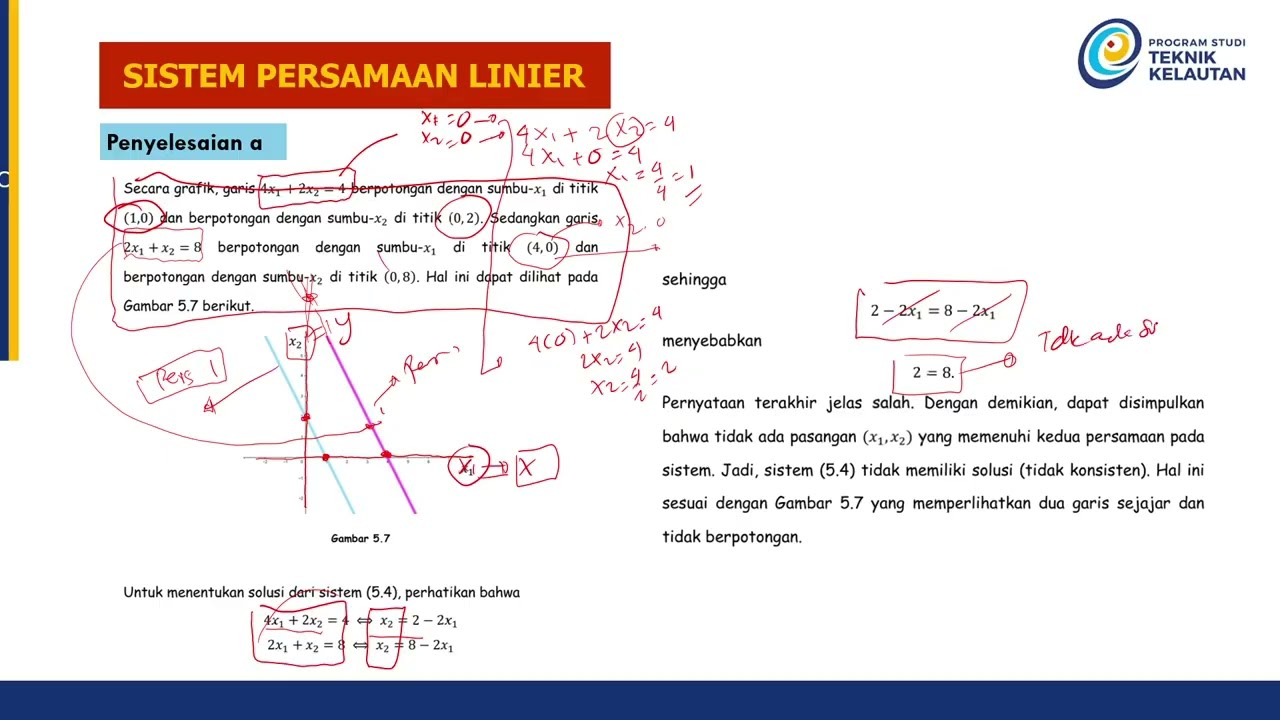 SISTEM PERSAMAAN LINIER  I  KL25 12001 Matematika 2 (Pertemuan ke-3)  I  Prodi Teknik Kelautan Itera