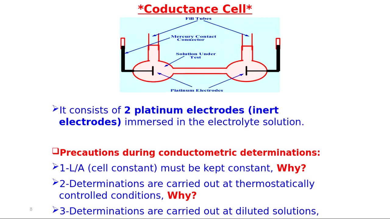conductometry 2 (analytical chemistry)