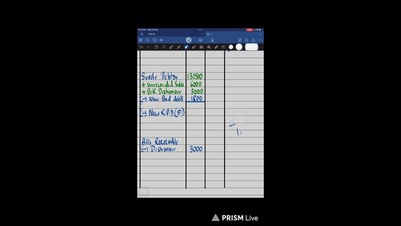 Final Accounts