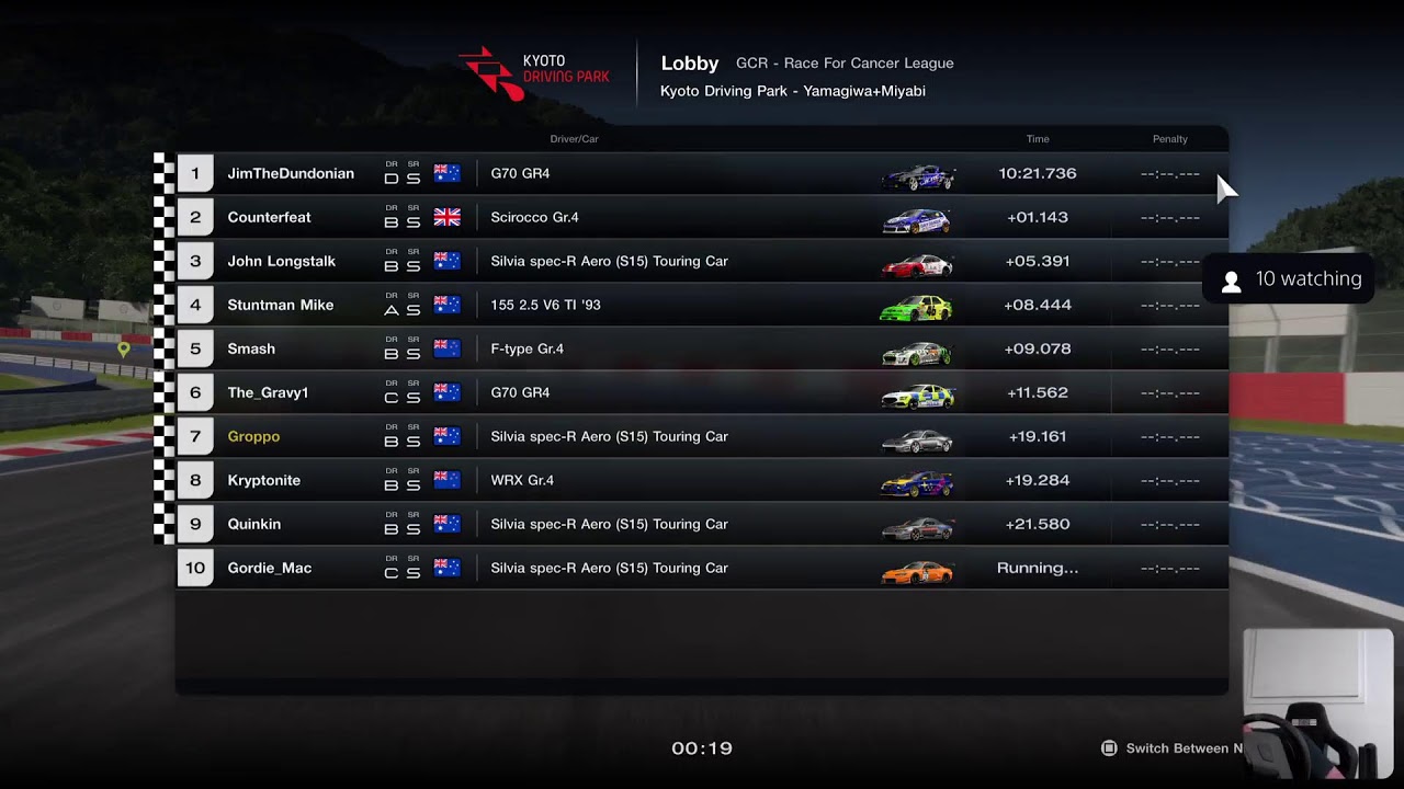 GT7 - GCR Race For CancerLeague Race- Party Chat