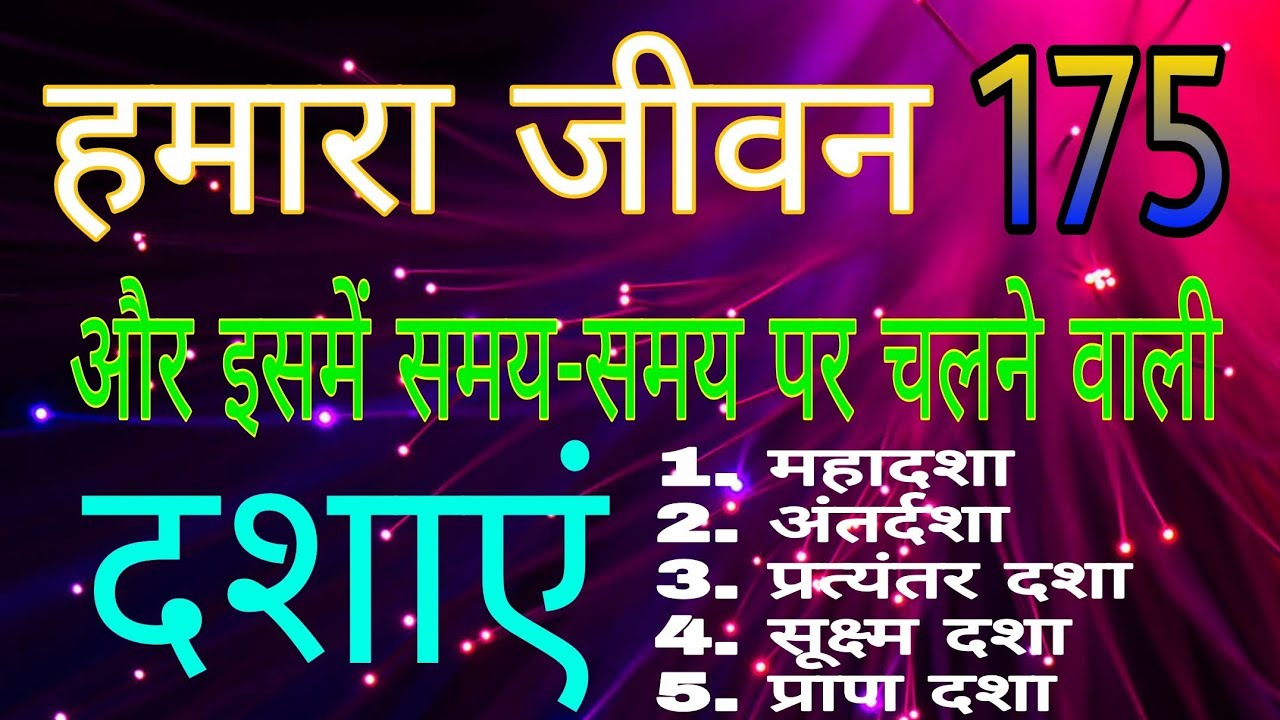 ग्रहों की दशा का जीवन पर किस प्रकार प्रभाव पड़ता है.              JYOTISH VIGYAN,CHAPTER:175