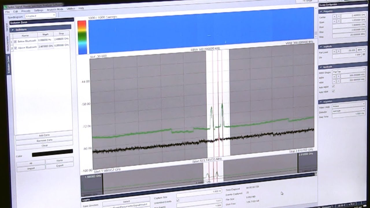 Interference Hunting Mode in Signal Hound's Spike Software