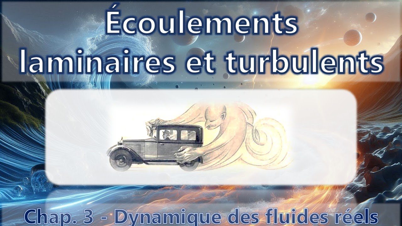 FT3.2A - Ecoulements laminaires et turbulents