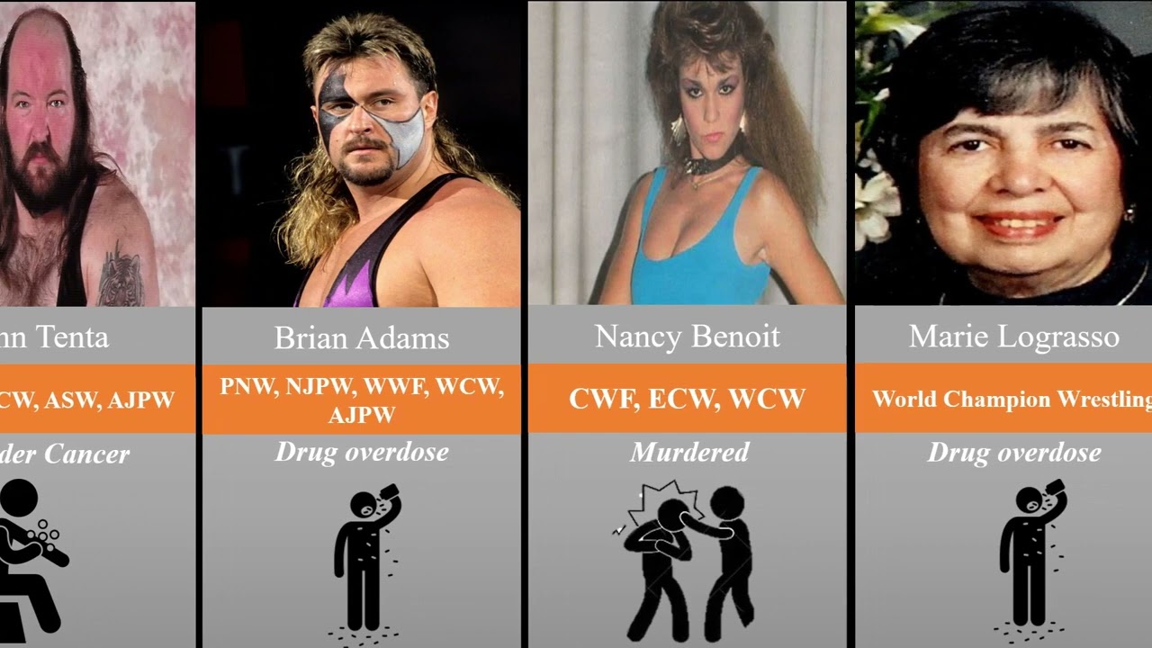 Part Two: Famous Wrestlers Who Died Between 40 and 50 Years Old