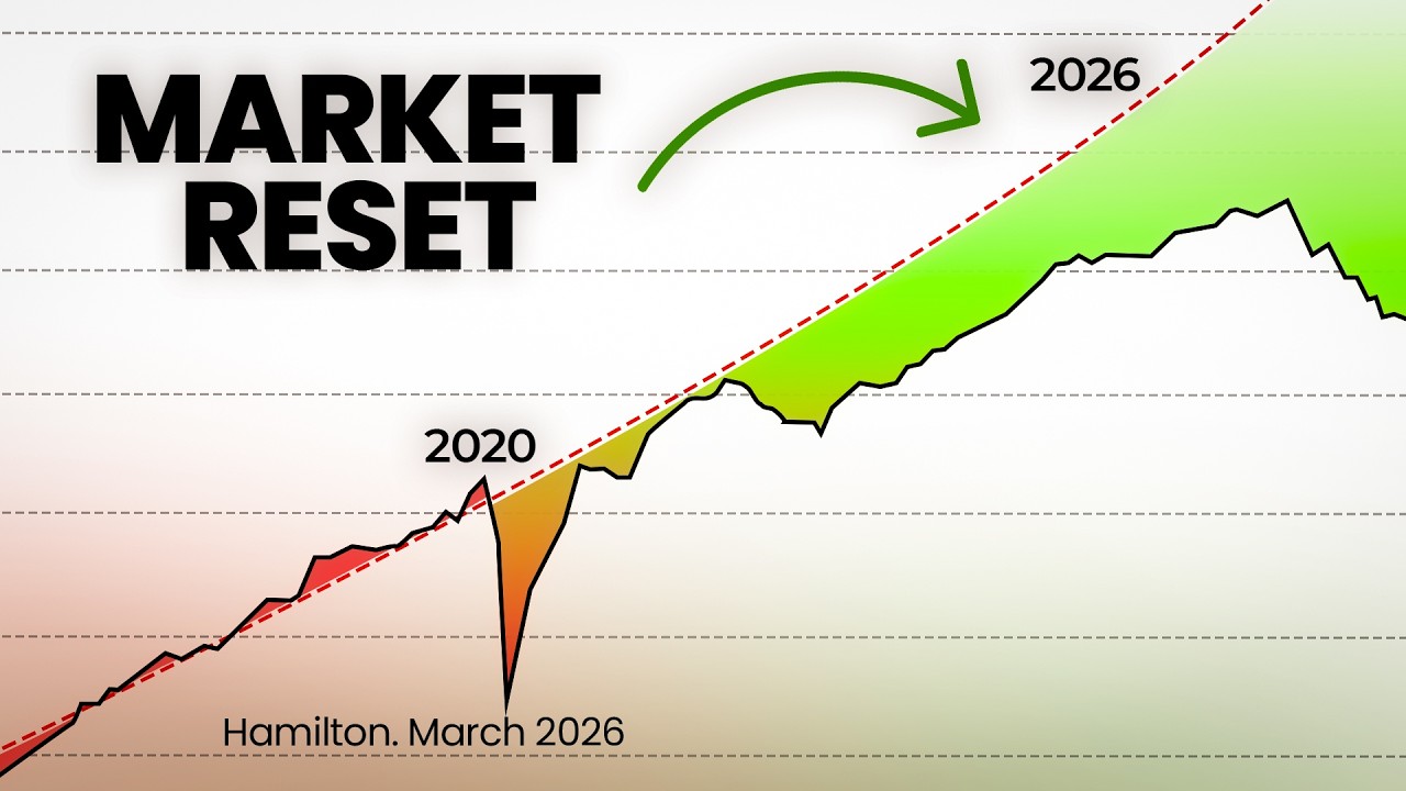 Is Hamilton Still a Buyer&rsquo;s Market? March 2026 Update