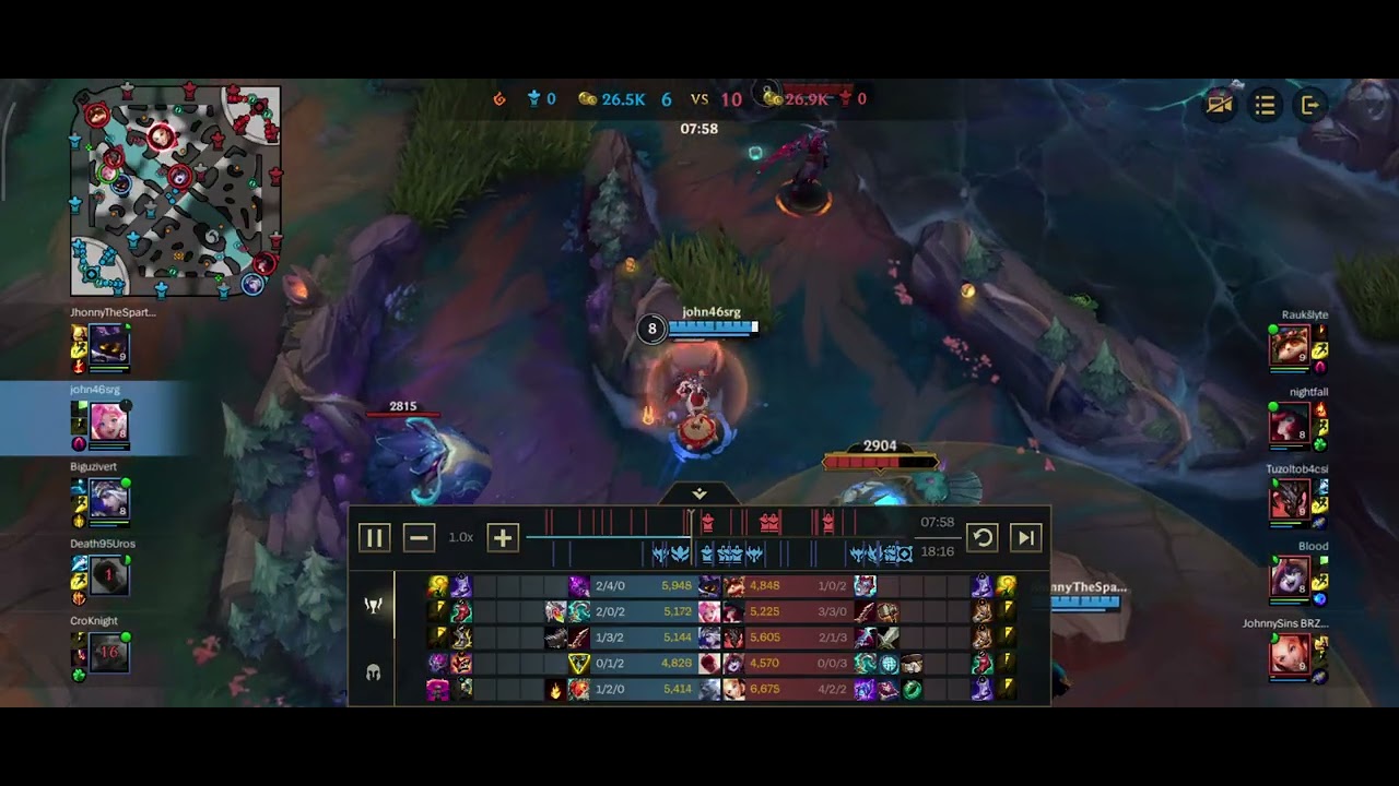 Support seraphine (wild rift)