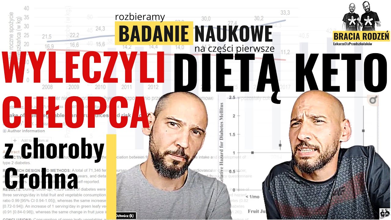Wyleczyli dziecko dietą KETO z Choroby Crohna 🙂😮💪