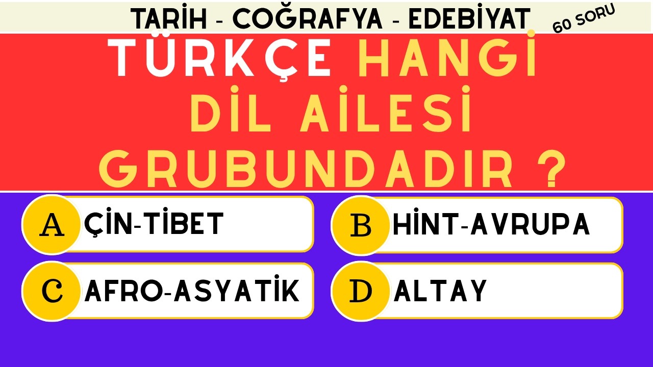 Bu 60 Soruluk Genel K&uuml;lt&uuml;r Testinde 40 Doğru Yaparsan Seviyen Tartışılmaz