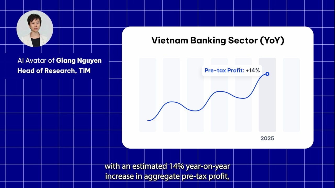 TIMVEST | Vietnam Banking Sector Q1 2025 Result and Outlook