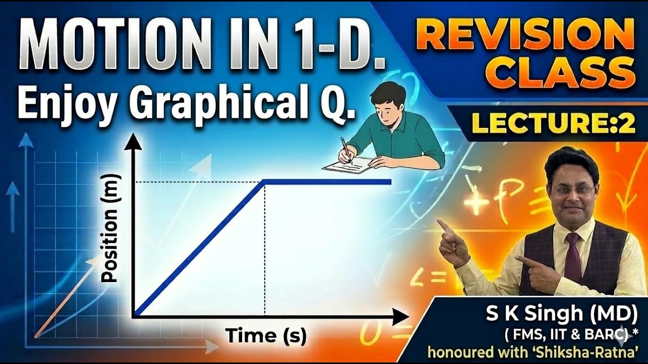Master Motion in 1-D: Best Revision Class for XI /XII/JEE/NEET