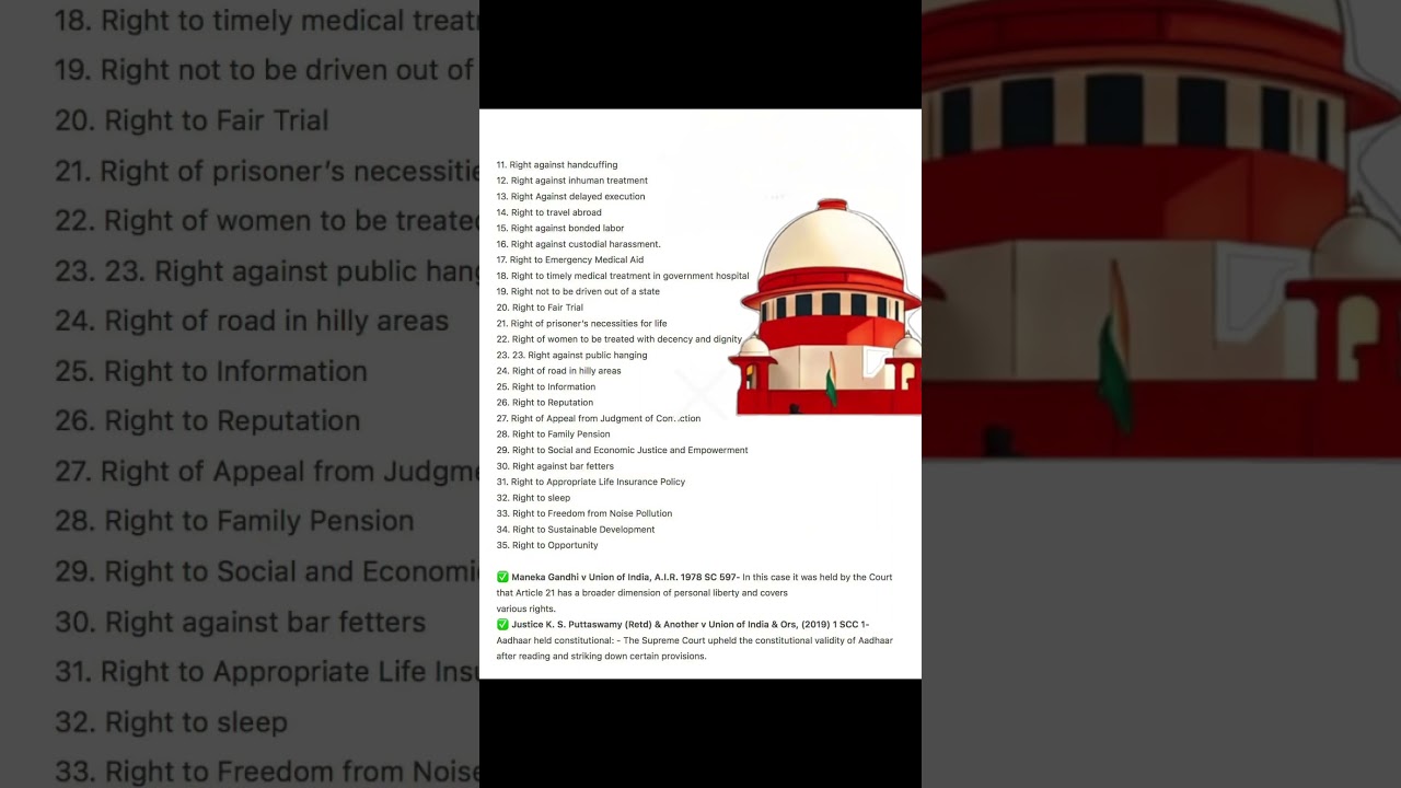 Constitution article 21 #law #llb #notes #music #shorts #short