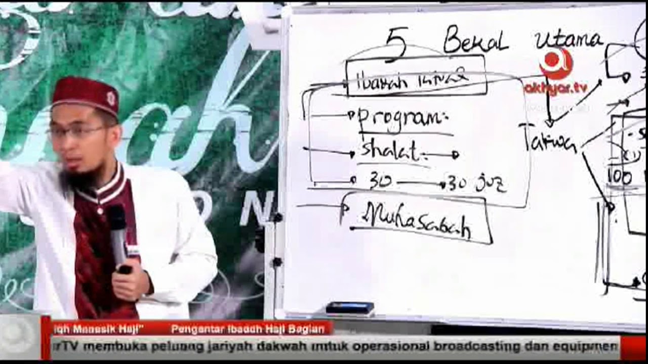fiqh manasik haji Pengantar Ibadah Haji 3 | Esensi Ibadah Haji Ustadz Adi Hidayat, Lc., MA